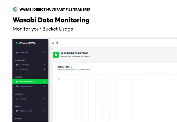 Wasabi - Direct Multipart File Transfer - 5